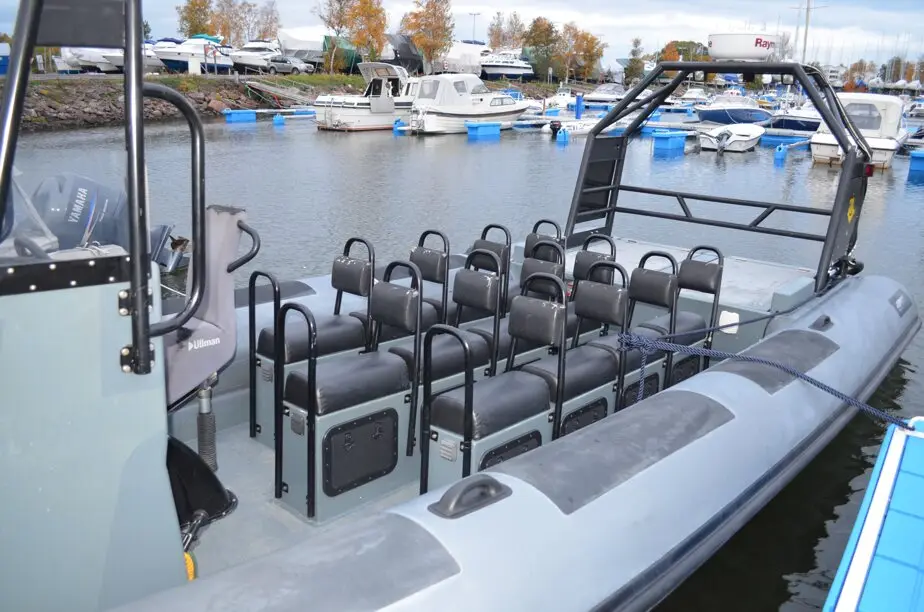 Rupert 32 RIB